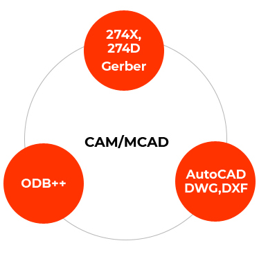 interCAD® 365 설명이미지